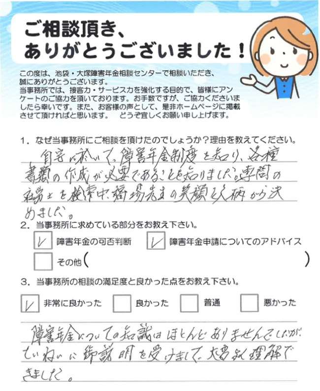丁寧に御説明を受けまして大変よく理解できました。(板橋区)